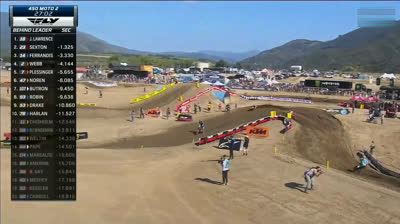 AMA Motocross 2023 - 01 - Fox Raceway National 450 Moto 2